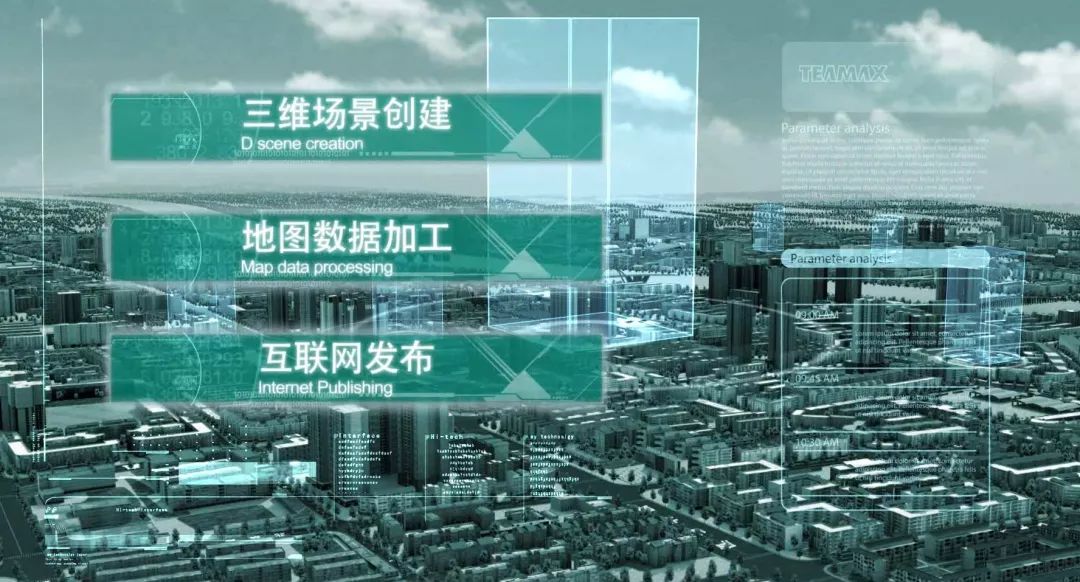 数据驱动的城市规划：信息科技的新视角_九游官网(图2)