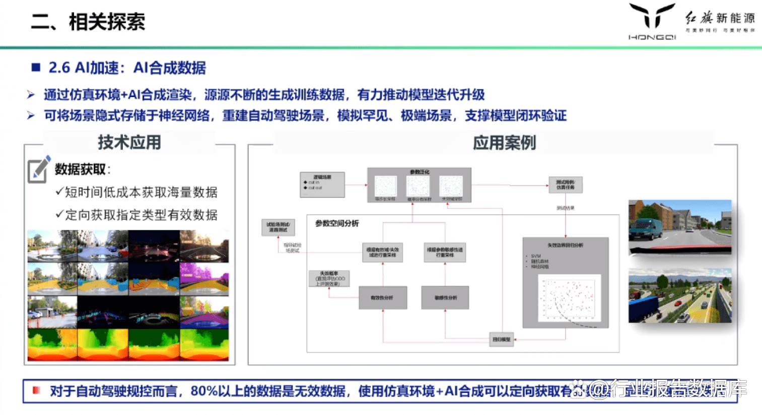 人工智能芯片在自动驾驶中的应用与优化【九游下载】(图1)