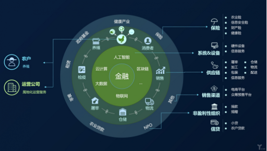 九游官网-区块链技术在能源行业中的创新解决方案(图1)