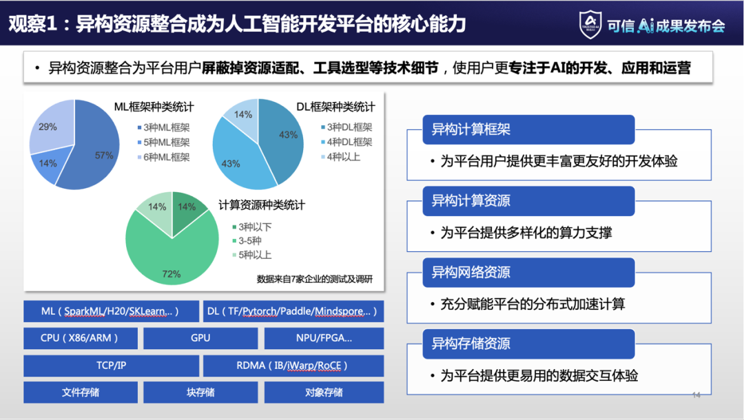 九游官网-探索人工智能在信息科技中的决策支持应用(图1)