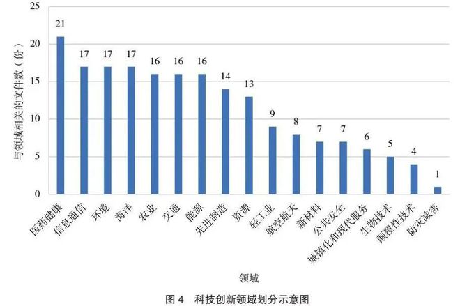 九游平台-数据分析工具的新技术和创新趋势(图1)